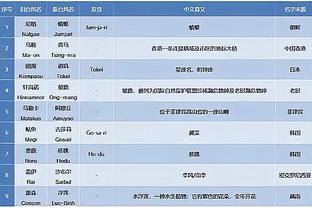 半岛电竞官方下载安装手机版截图3