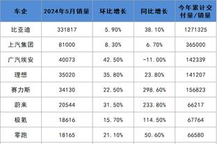 雷竞技app苹果版